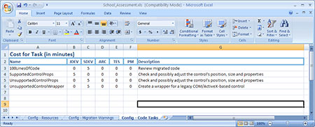 VB Migration Partner - Assessment Report (Task Costs)