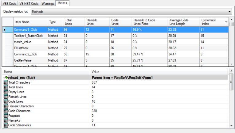 VB Migration Partner - Metrics tab