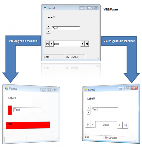 vbmigration_17-reasons-support-library_02 vbmigration_17-reasons-support-library_02