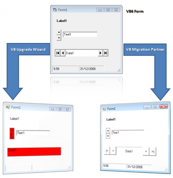 vbmigration_17-reasons-support-library_02